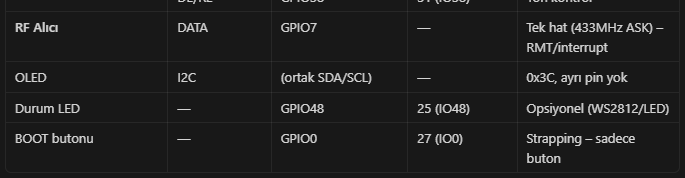 Zip Perde Makineleri 3